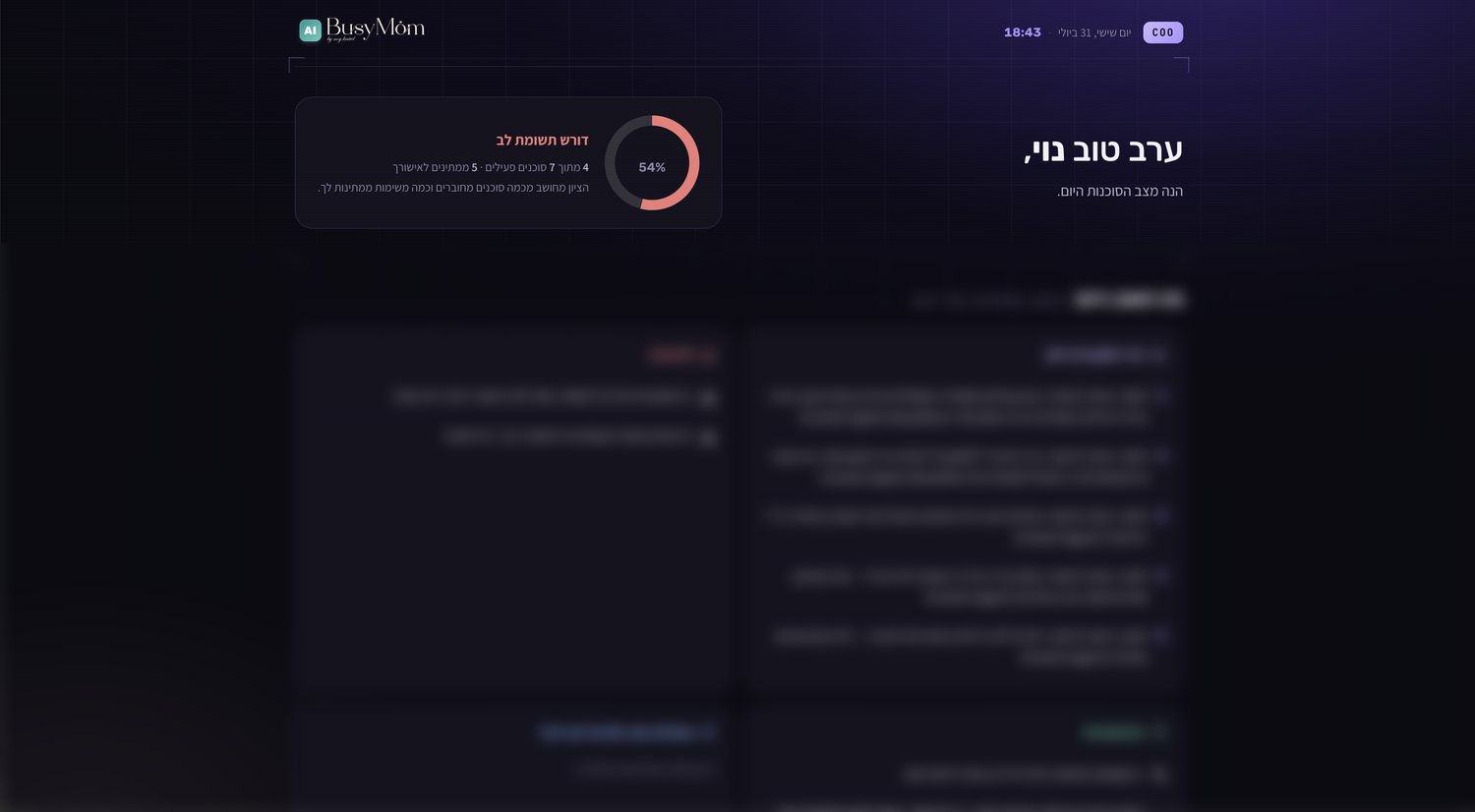 מנהלת הסוכנים שבניתי: מצב הסוכנים, מה חשוב היום, סיכונים והזדמנויות