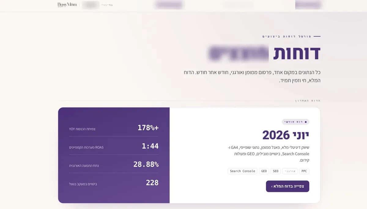 דשבורד לקוח חי שנוי קייטל בנתה: נראות במנועי AI, דירוגים וביטויים במעקב